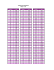 tableau de conversion pixels => cm pixels cm pixels cm pixels cm 10