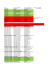 Liste REP val de Marne 94 - SNUipp