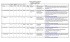 Calendrier de diffusion de films gais Club ForHom