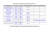 23) Tableau Indemnités Compensatrices