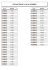 Population municipale ff