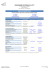 ORGANIGRAMME FONCTIONNEL DE LA FFTT DIRECTION