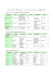 Télécharger ou visualiser notre planning d`activités 2005-2006