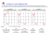 Dental Health Bus Schedule 2013 (French Version)