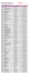 Les 100 fonds flexibles les plus performants