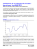 Estimations de la population du Canada : âge et sexe, 1er juillet 2015