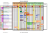 Planning 2006/2007