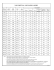 table d`impôt 2016