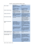 Public-Privé : tableau comparatif des régimes de retraite