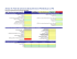 Consulter la fiche de suivi de la découverte d`une PA élevée.