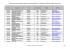 organismes de Recherche publics