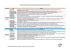 synthese normes et textes normatifs 2014