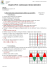 Chapitre 3-Prof : oscilloscope et tension alternative
