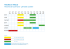 Horaires d`ouverture - période scolaire