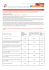 Logement HLM / plafonds de ressources au 1er janvier 2012