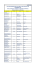 12/09/2016 LISTE DES DOSSIERS RECUS AU CNG DU 1ER