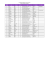 Palmarès du concours scientifique 2014