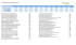 Calendrier des distributions de 2016