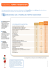 Tableau habitation generique