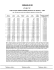 Table d`impôt 2007