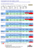 Tableau choix Ferme porte - Faille