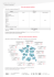 tarifs sites internet
