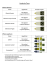 Planche des grades et appellations de l`armée de Terre