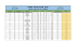 Les résultats de la Rando en pdf