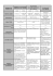 Tableau récapitulatif: sorties scolaires