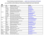 French American Schools in North America