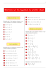 Exercices sur les équations du premier degré