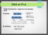 DNS et IPv4