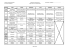 programme détaillé août 2016