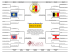 NCAA Tournament Bracket Pool