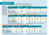 Comparatif - Le Particulier