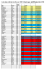 Liste des enfants inscrits aux TAP à Replonges au 01 Septembre 2016