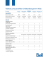 Tableau comparatif des forfaits hébergement Web