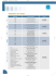 Calendrier des stages