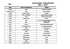 AGENDA DES ASSOCIATIONS 2014