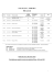 Liste des cours – HIVER 2012 IRM (CLE.08) Début des cours: 30