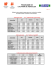 PROGRAMME DE LOCATION DE VÉHICULES