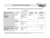 Tableau des ressources en dépannage alimentaire