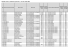 Nouvelle carte de l`éducation prioritaire : liste des écoles REP