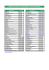 Liste stations Zone Blanche VF