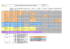 Tableau frequence maintenance cytometrie-jv2015 - TRI