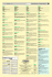 Ovalie Mutations Fédérale 3 19