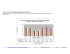 Survey on Climate Data Management Systems