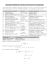 Exemples d&eacute;taill&eacute;s de calculs de primitives et d`int&eacute;grales
