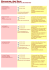 Liste des producteurs de pruneaux de Lot-et