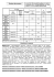 Horaires des messes Intentions de messes